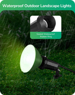 Plug-In Outdoor Spotlight for Garden – 2 Pack, 6ft Cord, E26, Flag Pole Light, Christmas, Halloween, No Wiring Needed, 120V