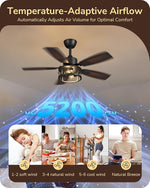 42" Farmhouse Caged Ceiling Fan with Light for Bedroom – Red Gradient, DC Motor, 6 Speed, Dimmable Remote, Fandelier, Rustic