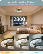 20" Bladeless LED Ceiling Fan with Light for Bedroom – Black, App & Remote, Dimmable, 6 Speed, Flush Mount, Low Profile