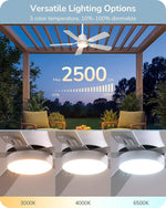 42" IP66 Waterproof Outdoor Ceiling Fan with Light – White, Pergola, Patio, Covered Porch, Wet Rated, Reversible, Remote
