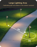 22" Tall Solid Brass Landscape Pathway Lights for Garden – 12V Wired, 4 or 6 Pack, IP65, G4 Bulb Included, Premium Bronze